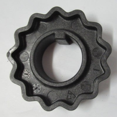 GEAR- HOC INDEX