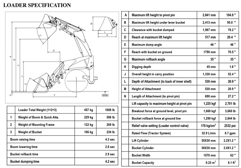 BBL400    Front End Loader — Bad Boy BBL400/BBL400C - Fits 4025H & 4035H Tractors
